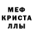 Метамфетамин кристалл Sofia Kostadinova