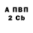 Первитин витя miss Anastasia